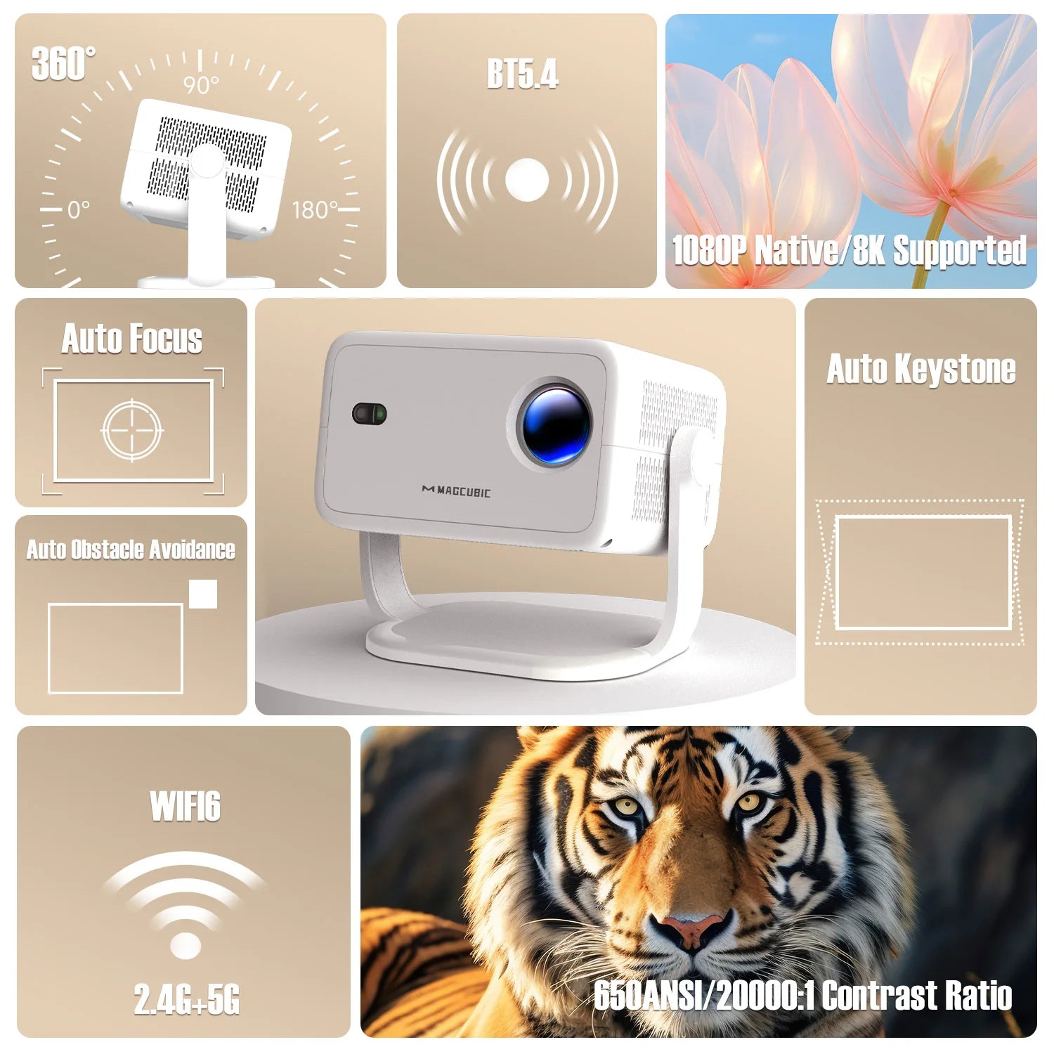 Transform Your Viewing Experience with the Native 1080P 650ANSI 8K Android 14 L018 360° Projector – Portable, Smart, and Versatile for Indoor and Outdoor Entertainment!