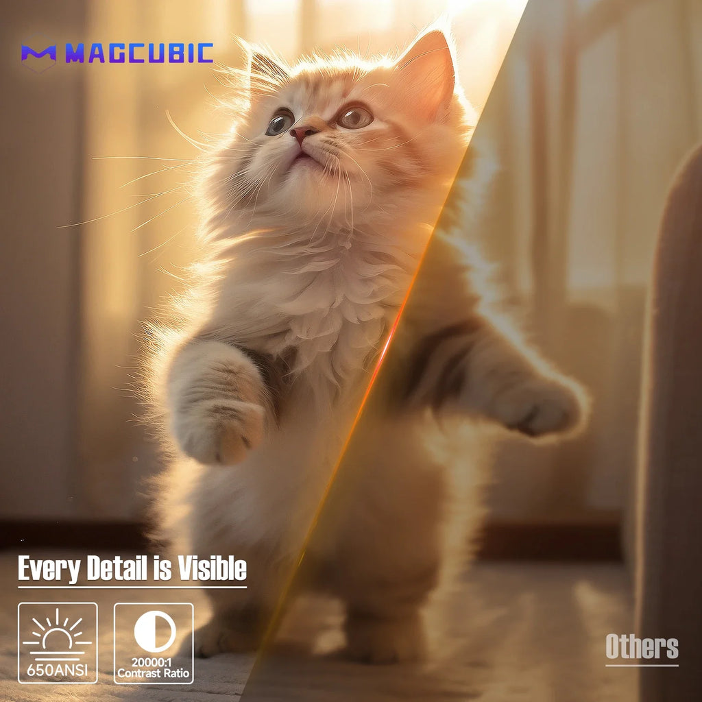 Transform Your Viewing Experience with the Native 1080P 650ANSI 8K Android 14 L018 360° Projector – Portable, Smart, and Versatile for Indoor and Outdoor Entertainment!
