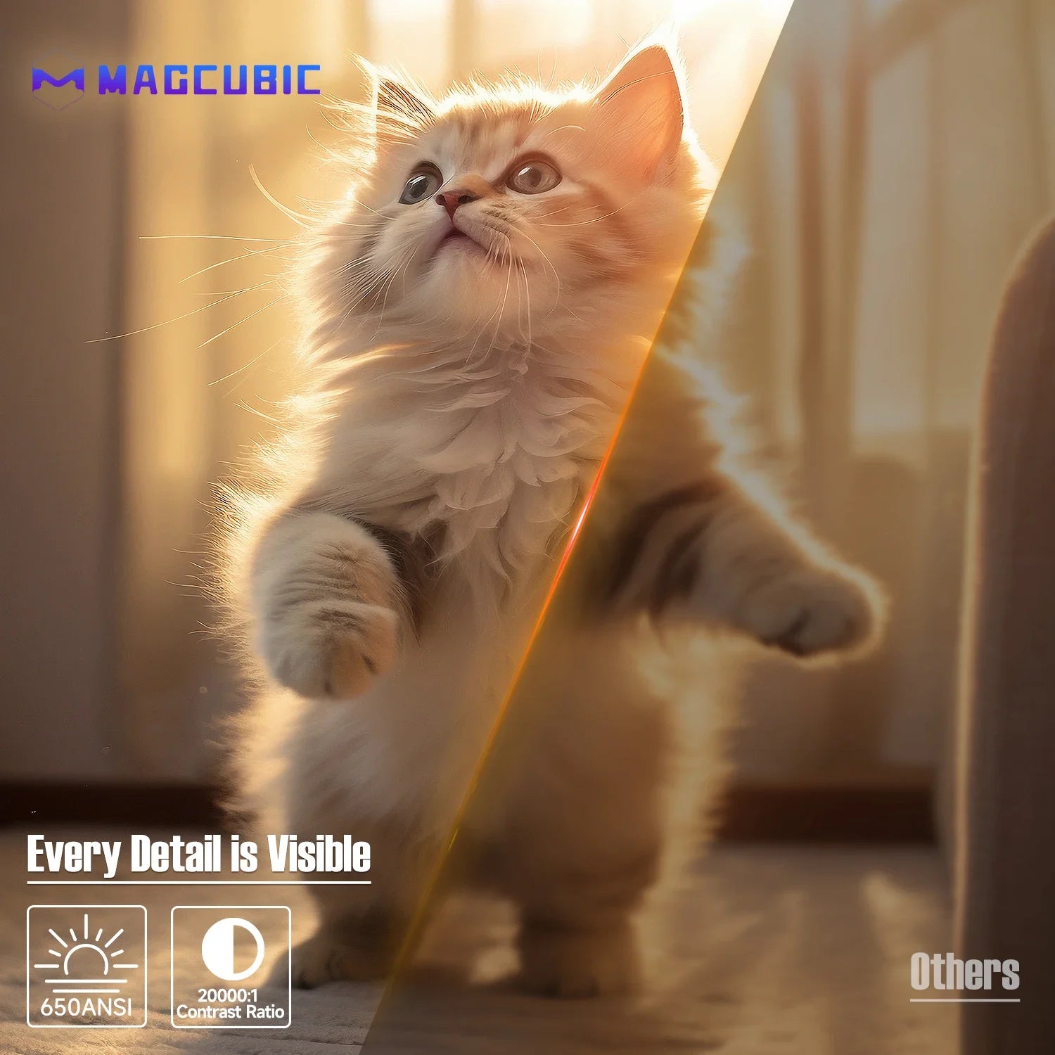 Transform Your Viewing Experience with the Native 1080P 650ANSI 8K Android 14 L018 360° Projector – Portable, Smart, and Versatile for Indoor and Outdoor Entertainment!