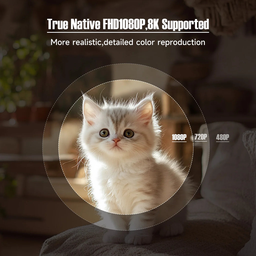 Transform Your Viewing Experience with the Native 1080P 650ANSI 8K Android 14 L018 360° Projector – Portable, Smart, and Versatile for Indoor and Outdoor Entertainment!